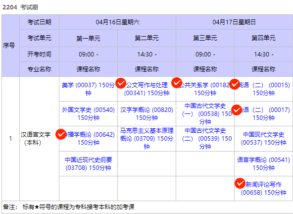 2022年4月北京自考汉语言文学本科考试安排